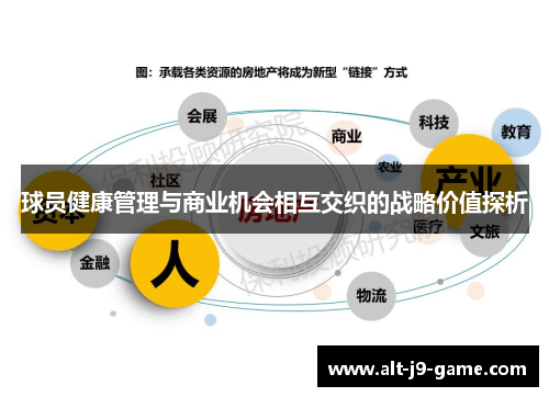 球员健康管理与商业机会相互交织的战略价值探析 球员健康管理与商业机会相互交织的战略价值探析