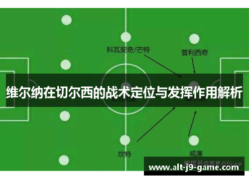 维尔纳在切尔西的战术定位与发挥作用解析