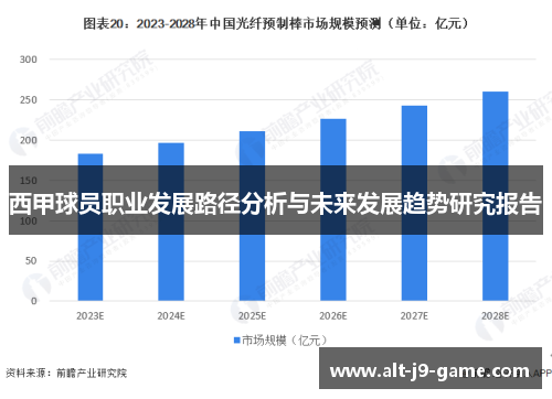 西甲球员职业发展路径分析与未来发展趋势研究报告