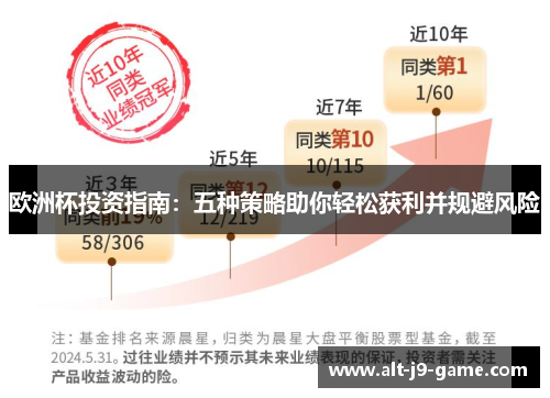 欧洲杯投资指南:五种策略助你轻松获利并规避风险 欧洲杯投资指南:五种策略助你轻松获利并规避风险