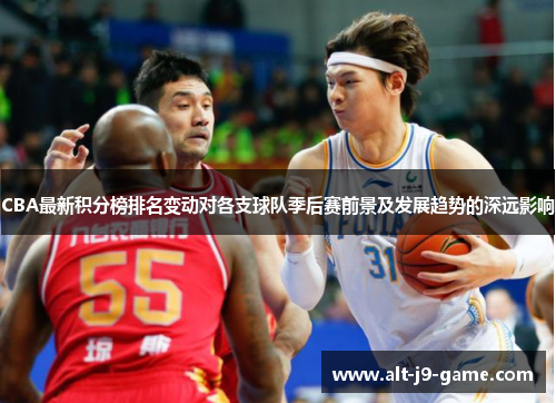 CBA最新积分榜排名变动对各支球队季后赛前景及发展趋势的深远影响