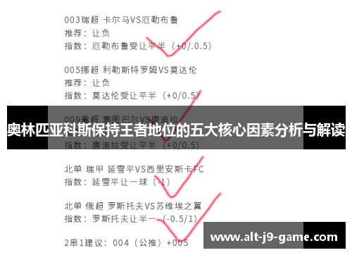 奥林匹亚科斯保持王者地位的五大核心因素分析与解读 奥林匹亚科斯保持王者地位的五大核心因素分析与解读