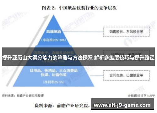 提升亚历山大得分能力的策略与方法探索 解析多维度技巧与提升路径 提升亚历山大得分能力的策略与方法探索 解析多维度技巧与提升路径