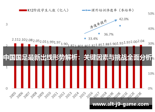 中国国足最新出线形势解析:关键因素与挑战全面分析 中国国足最新出线形势解析:关键因素与挑战全面分析