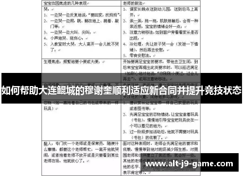 如何帮助大连鲲城的穆谢奎顺利适应新合同并提升竞技状态 如何帮助大连鲲城的穆谢奎顺利适应新合同并提升竞技状态