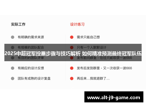 2025中超冠军投票步骤与技巧解析 如何精准预测最终冠军队伍 2025中超冠军投票步骤与技巧解析 如何精准预测最终冠军队伍