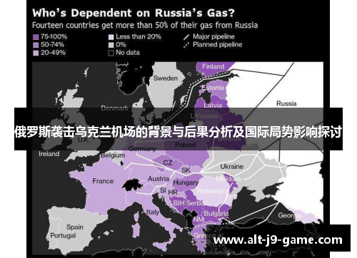俄罗斯袭击乌克兰机场的背景与后果分析及国际局势影响探讨 俄罗斯袭击乌克兰机场的背景与后果分析及国际局势影响探讨