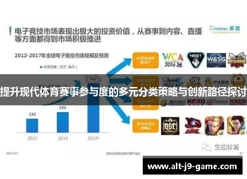 提升现代体育赛事参与度的多元分类策略与创新路径探讨