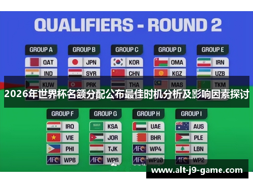 2026年世界杯名额分配公布最佳时机分析及影响因素探讨