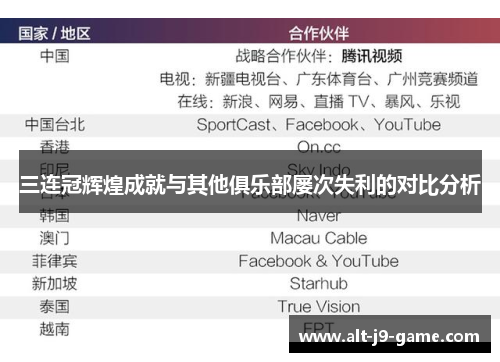 三连冠辉煌成就与其他俱乐部屡次失利的对比分析