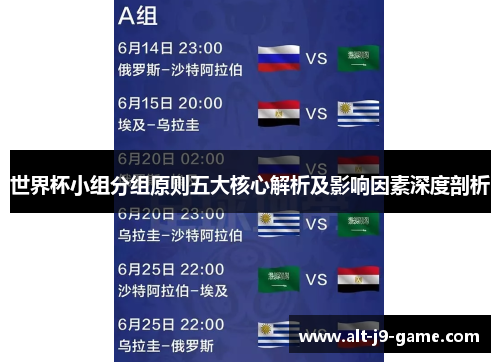 世界杯小组分组原则五大核心解析及影响因素深度剖析 世界杯小组分组原则五大核心解析及影响因素深度剖析