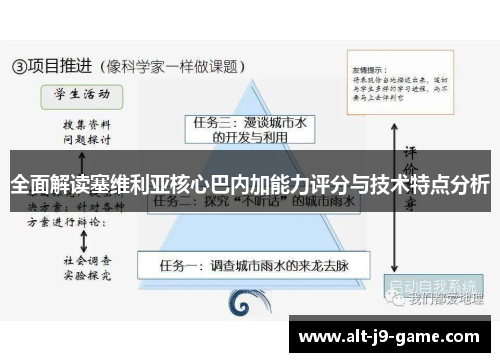 全面解读塞维利亚核心巴内加能力评分与技术特点分析 全面解读塞维利亚核心巴内加能力评分与技术特点分析