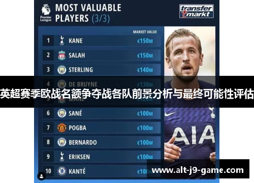 英超赛季欧战名额争夺战各队前景分析与最终可能性评估