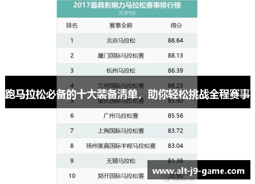 跑马拉松必备的十大装备清单，助你轻松挑战全程赛事