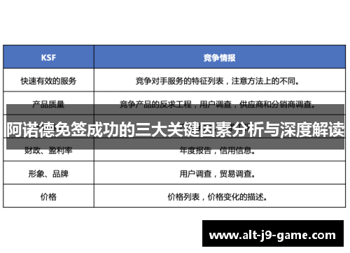 阿诺德免签成功的三大关键因素分析与深度解读 阿诺德免签成功的三大关键因素分析与深度解读