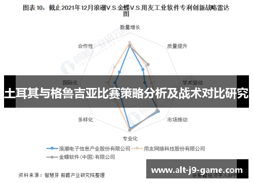 土耳其与格鲁吉亚比赛策略分析及战术对比研究 土耳其与格鲁吉亚比赛策略分析及战术对比研究