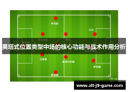 莫塔式位置类型中场的核心功能与战术作用分析