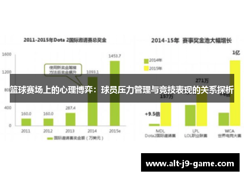 篮球赛场上的心理博弈：球员压力管理与竞技表现的关系探析
